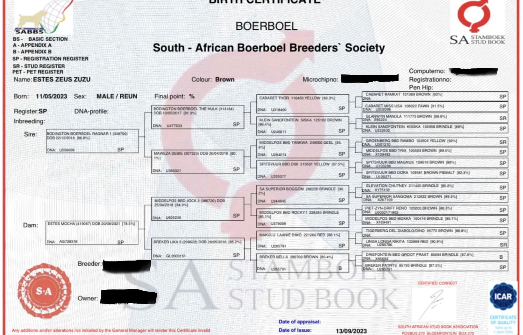 Zeus's SABBS birth certificate (Estes Zeus Zuzu) with his four-generation pedigree